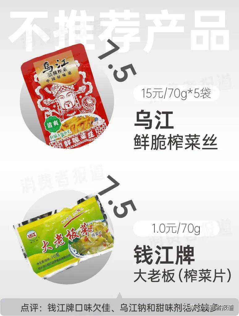 13款榨菜对比测评：乌江、钱江牌排名“垫底”，有2款让人意外