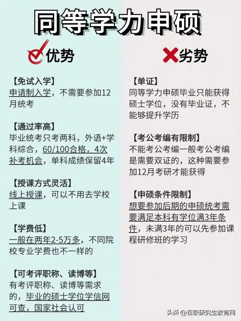 同等学力申硕VS考研，哪个更适合你？
