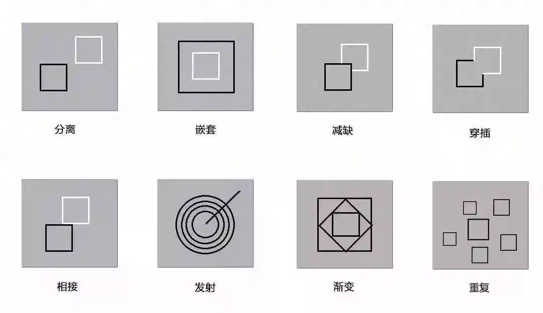 景观设计里的线性构成