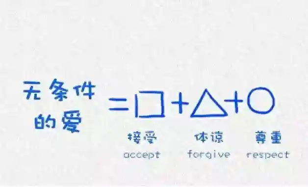 礼物和奖励的区别，无条件的爱促进亲密关系的建立