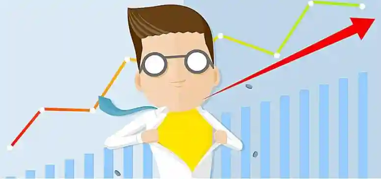 技术指标详解之mom