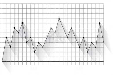 地道口语：让道别不再伤感的七句话