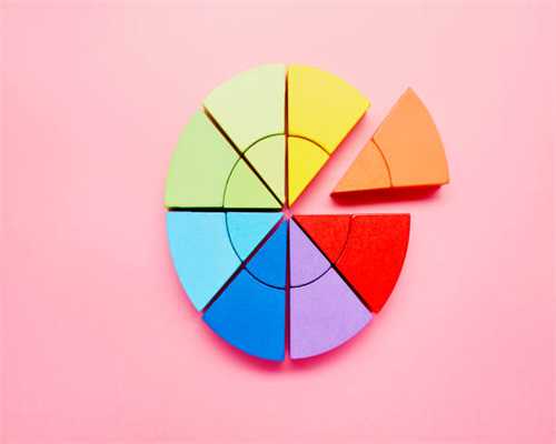 面试被问有没有男朋友，该怎么答？| 僧妞有约