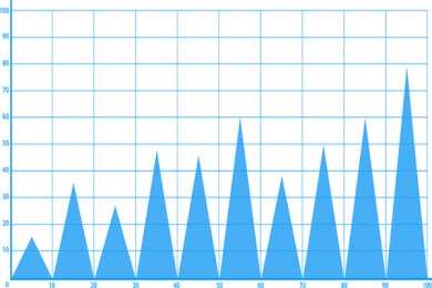 南通海豚教育管理咨询有限公司8月19日被投诉，涉及消费金额16888.00元