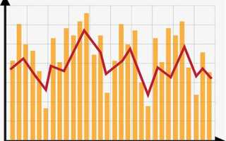 花式调酒怎么个花法？不知道别说爱酒